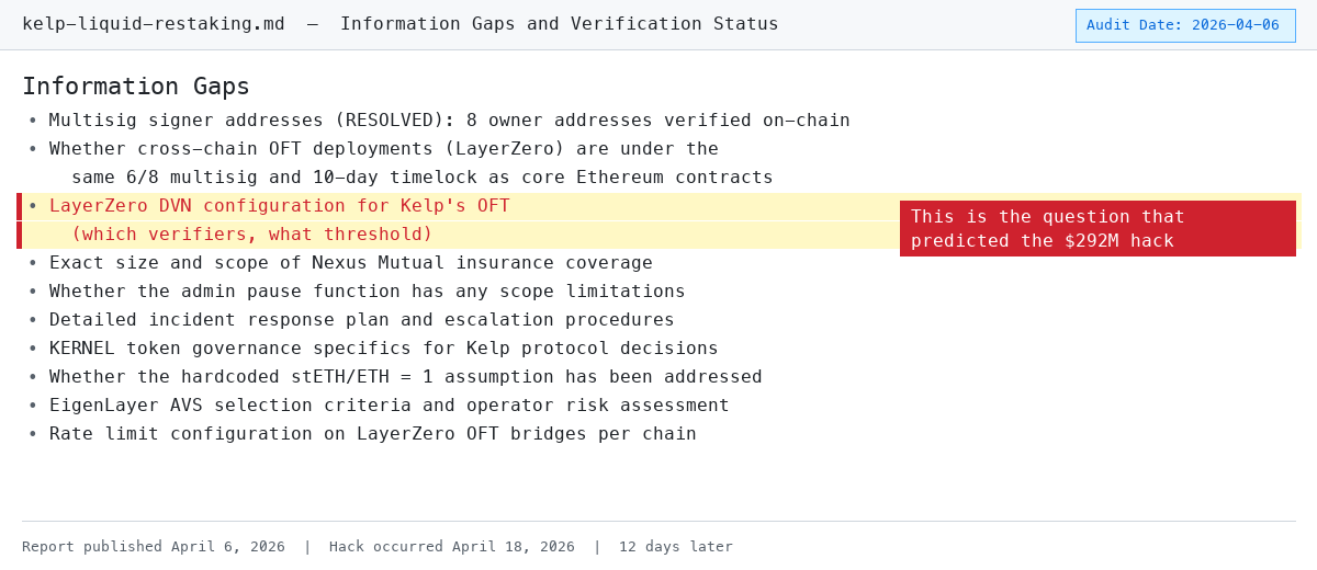 报告信息缺口——高亮显示的 DVN 配置