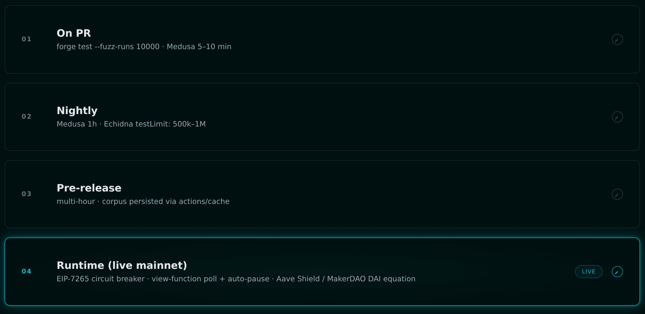 Invariant 分层流水线