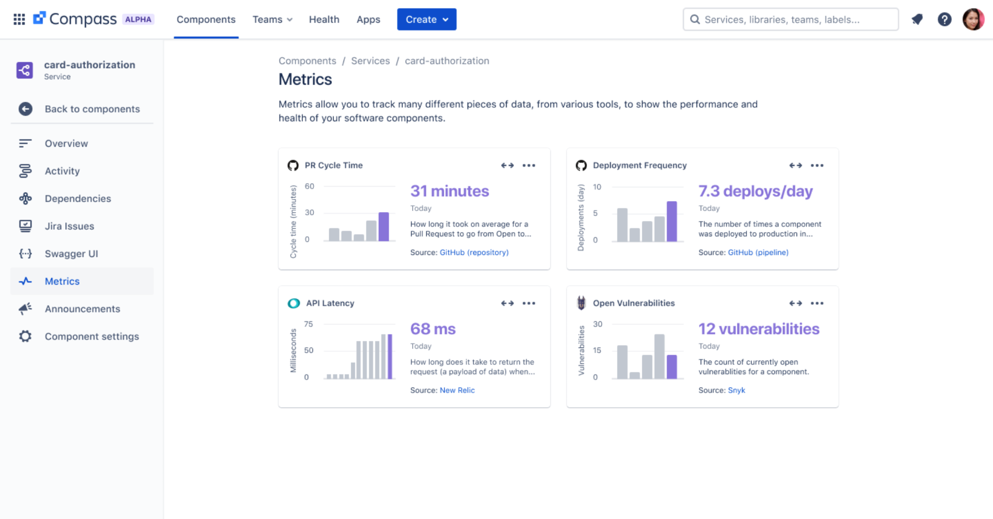 Atlassian Compass 产品一览