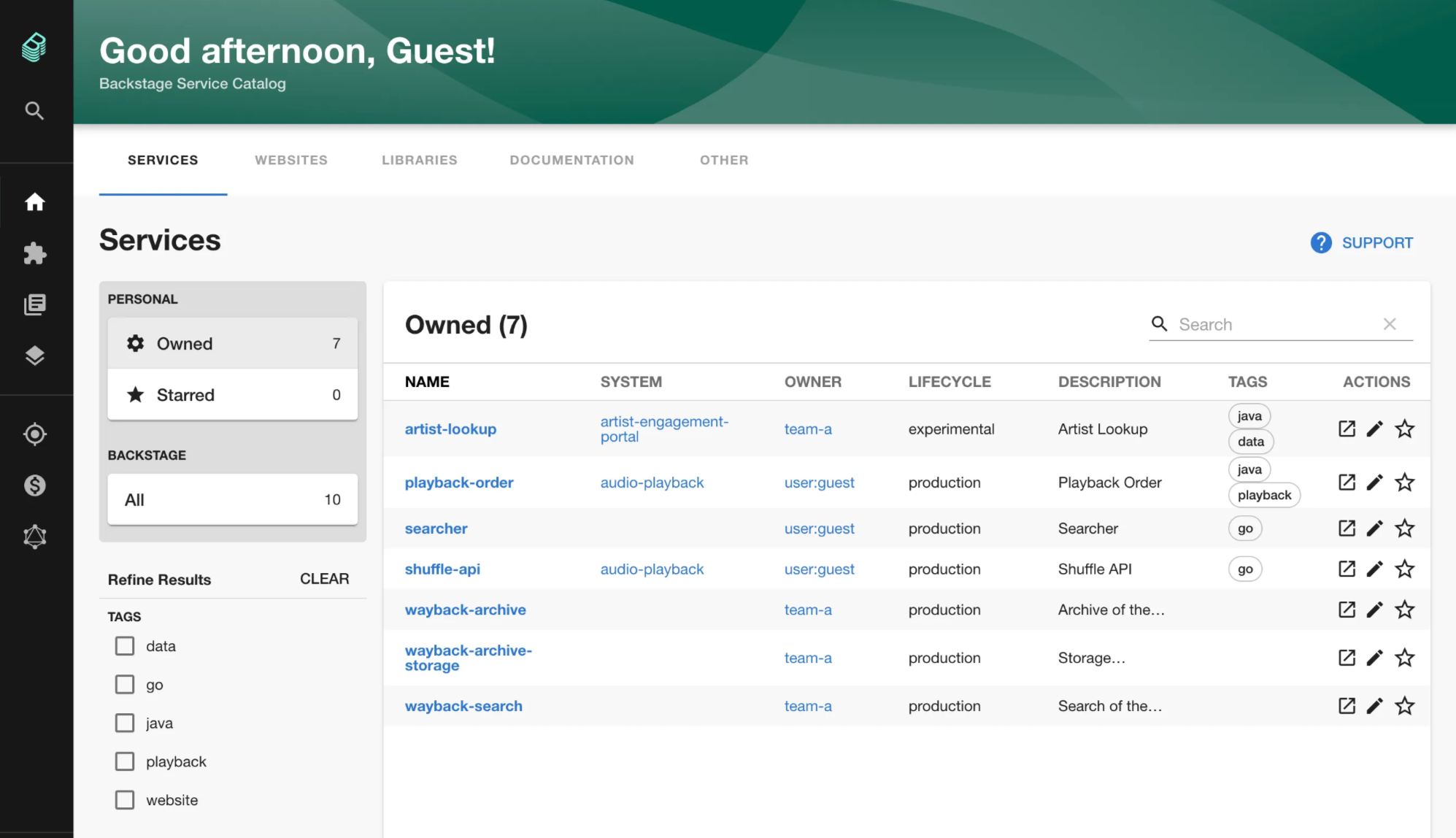 Backstage 用户仪表板示例