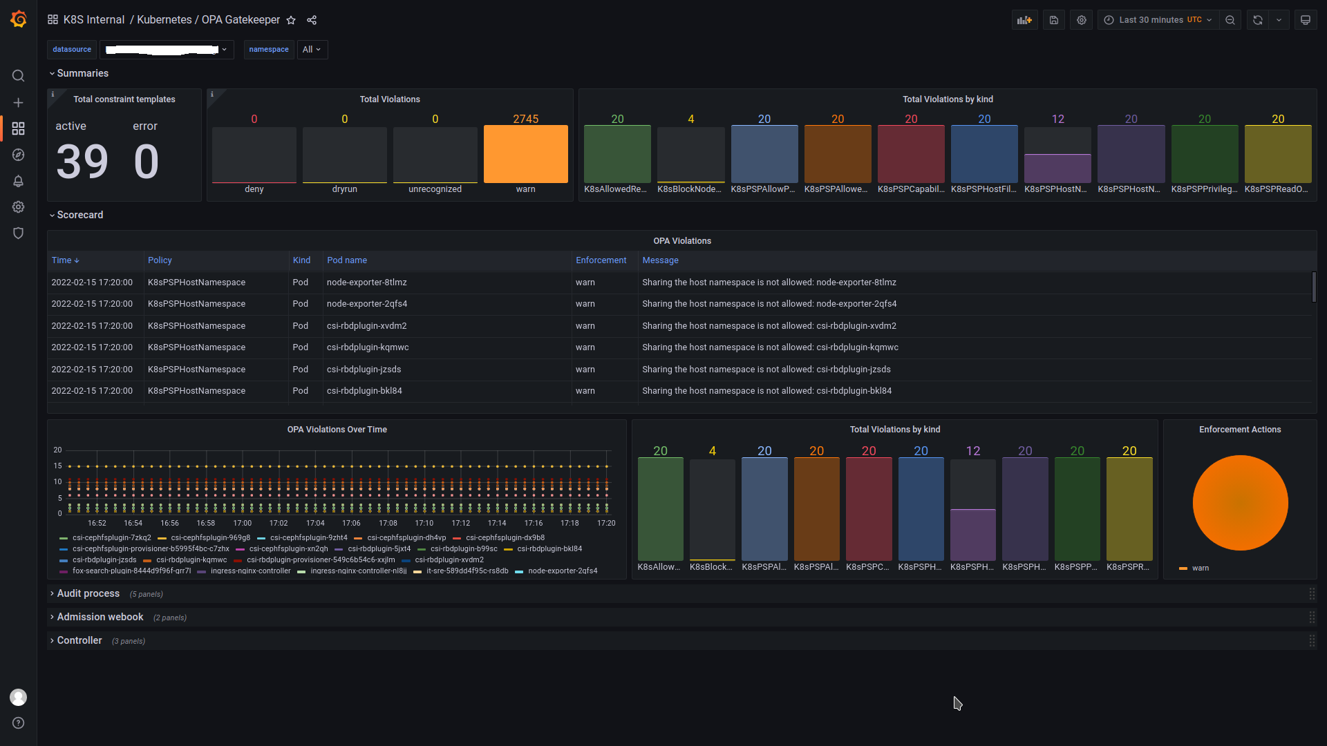 platform engineering tools/opa-gatekeeper
