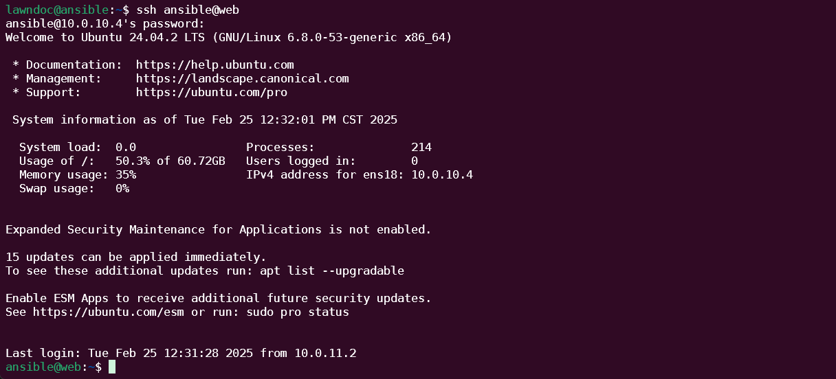 ssh password authentication example
