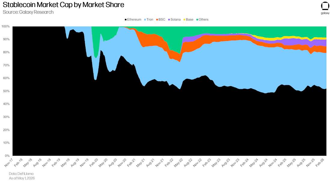 Ethereum Image 4