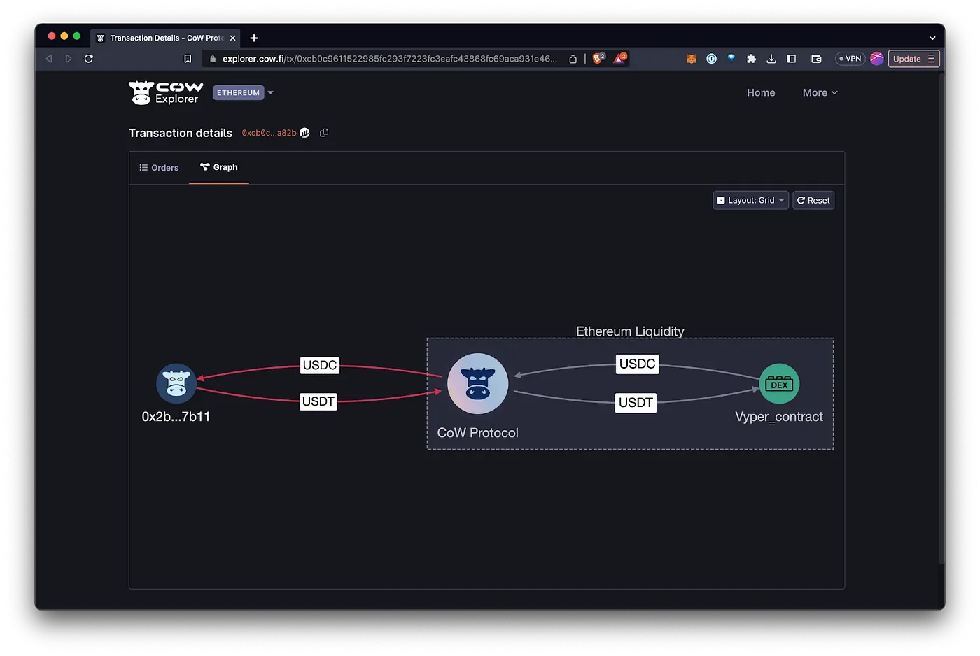 1-2-protocol-stats.webp