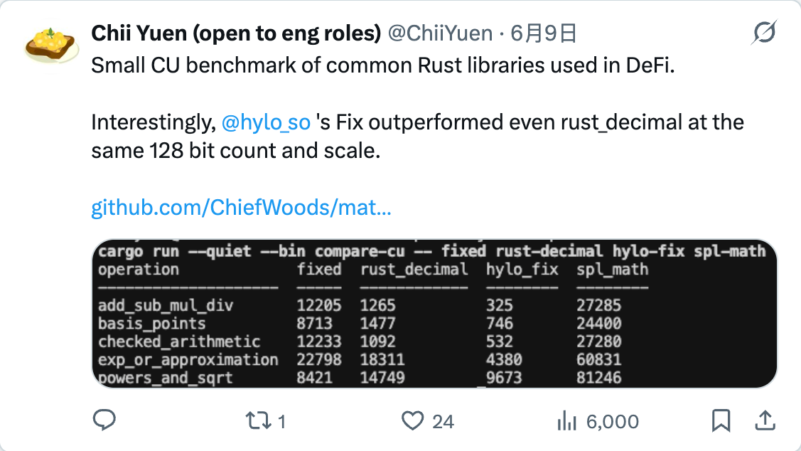 引用文章