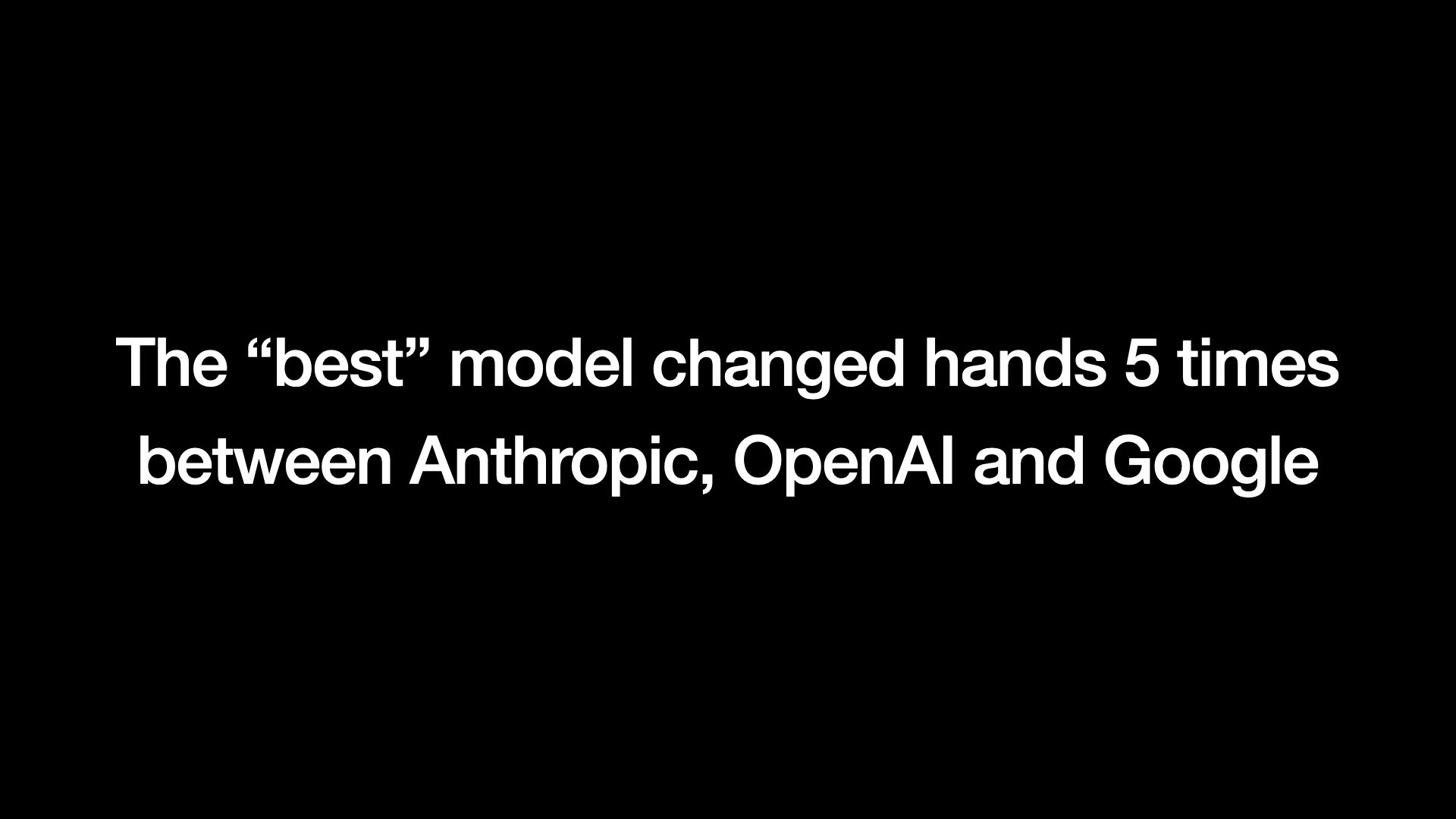 “最佳”模型在 Anthropic、OpenAI 和 Google 之间易手五次 