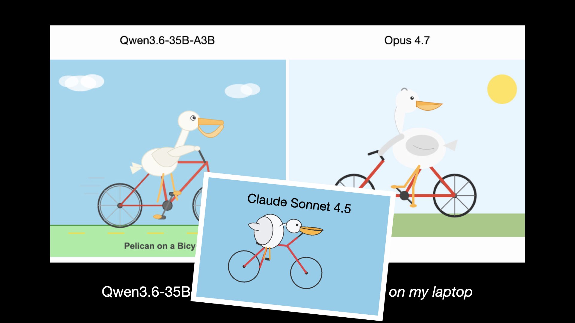 Claude Sonnet 4.5 鹈鹕作为对比。