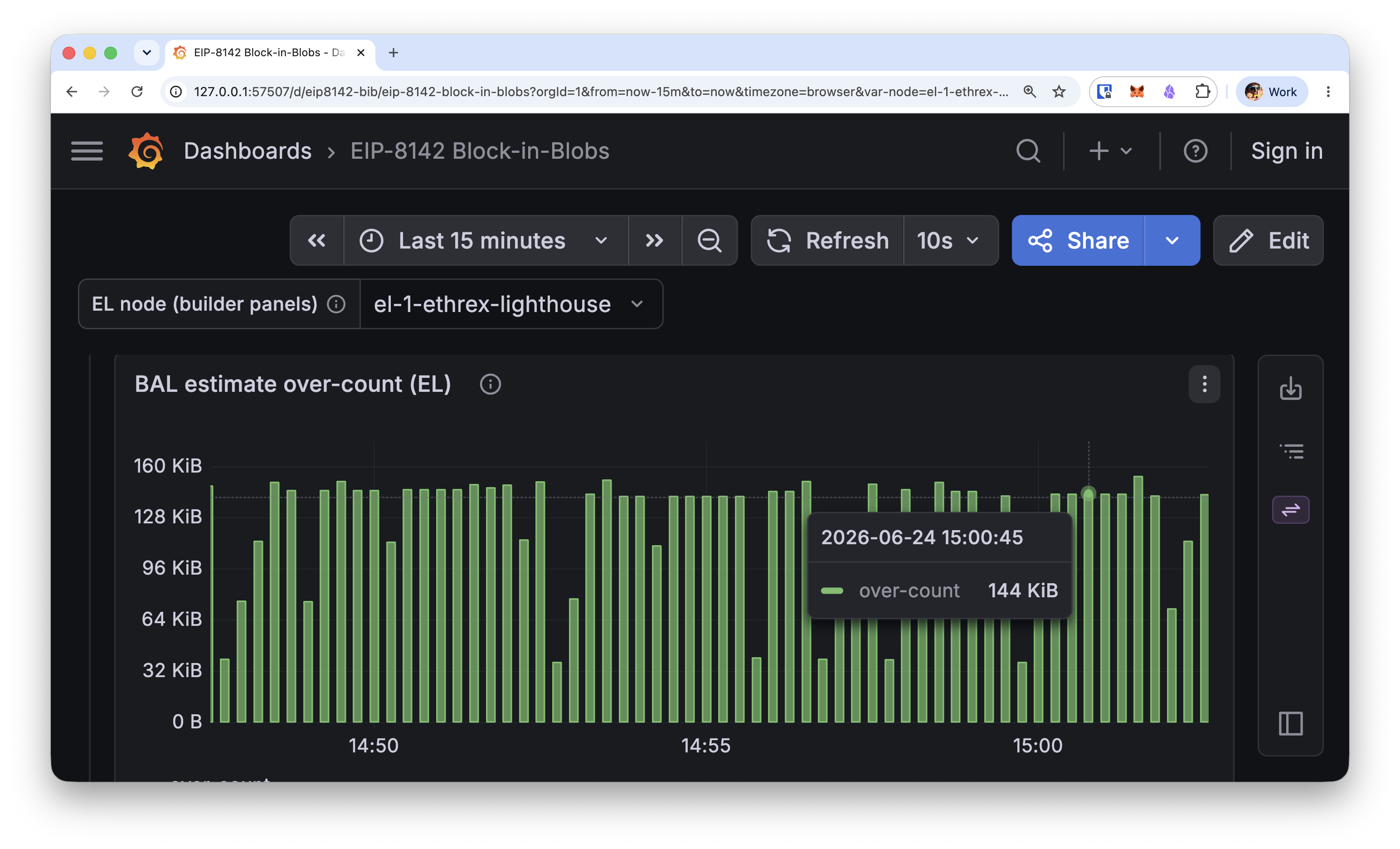 grafana-bal-over-estimate
