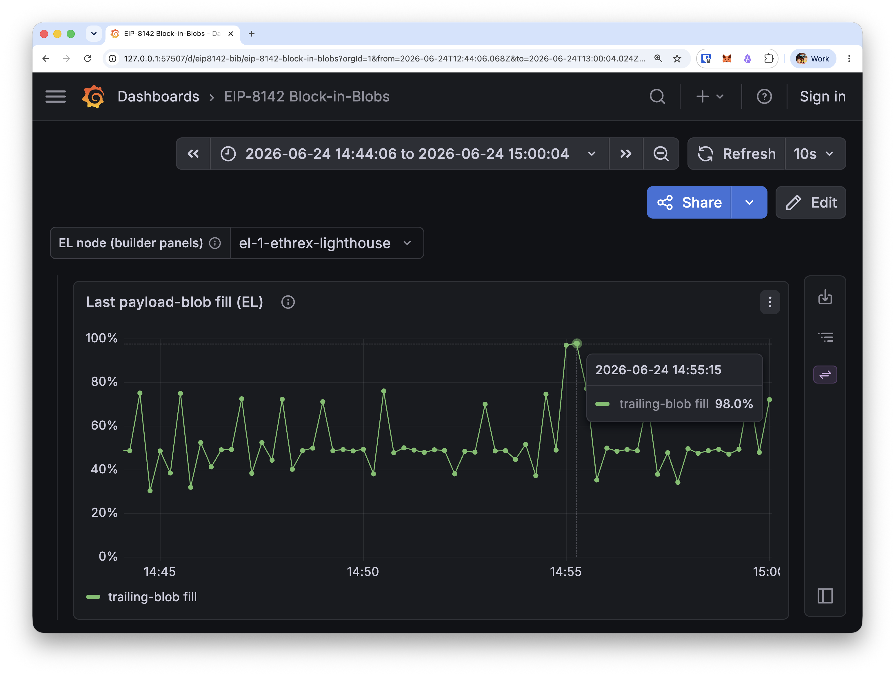 grafana-last-blob-fill