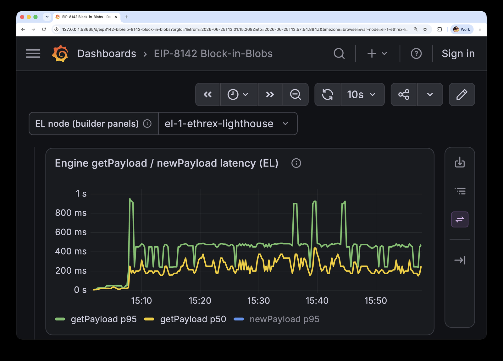 grafana-engine-latency-2