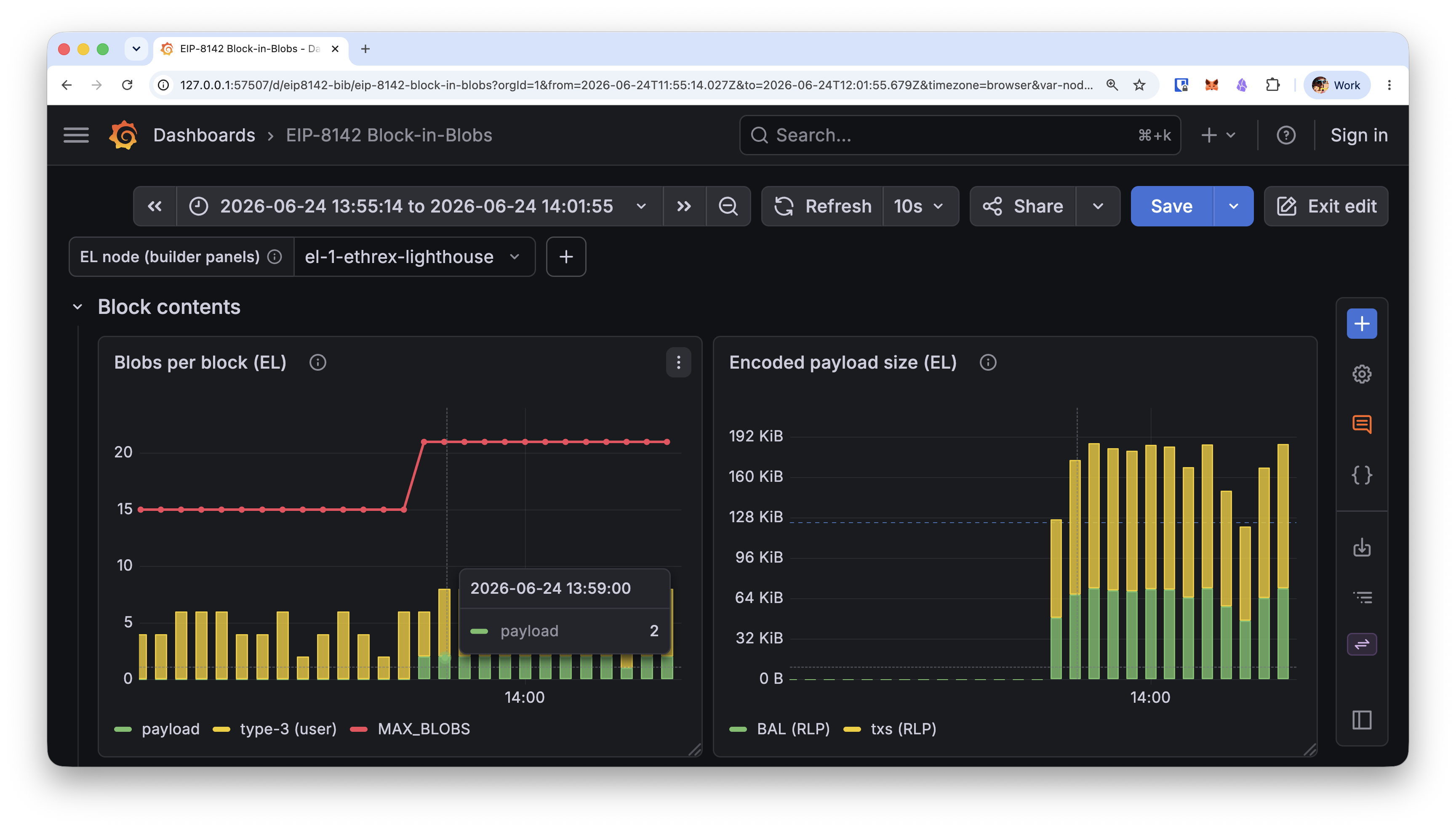 grafana-activation