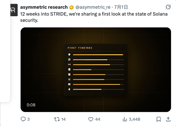 引用文章