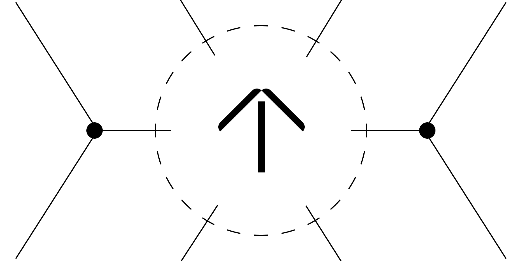 Weekly Top Stories