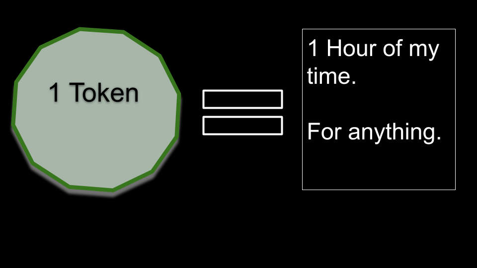 tokenmytime2020040103.png