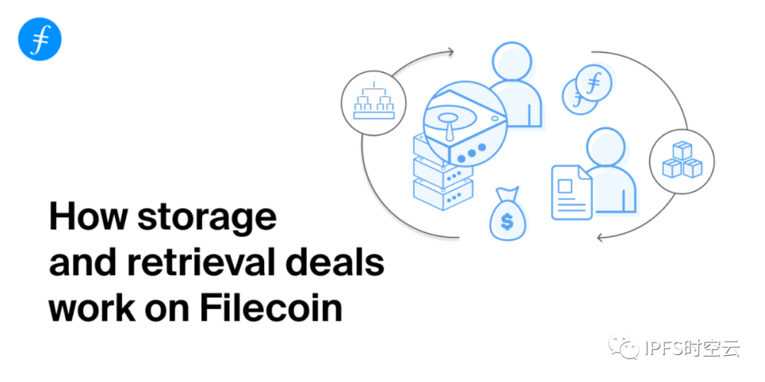 浅谈Filecoin中的存储和检索交易插图1