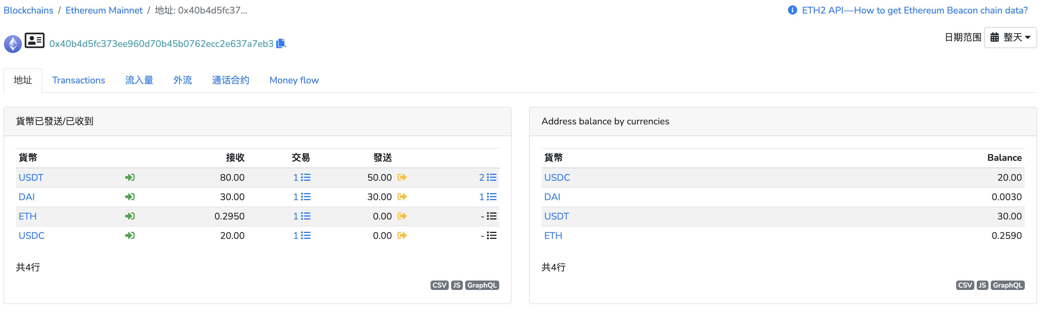 有那个应用提供接口可以批量查询地址的所有资产？ | 登链社区| 技术问答