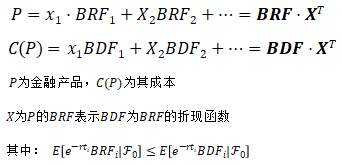 颠覆级的设计：fort白皮书终于出炉了插图3