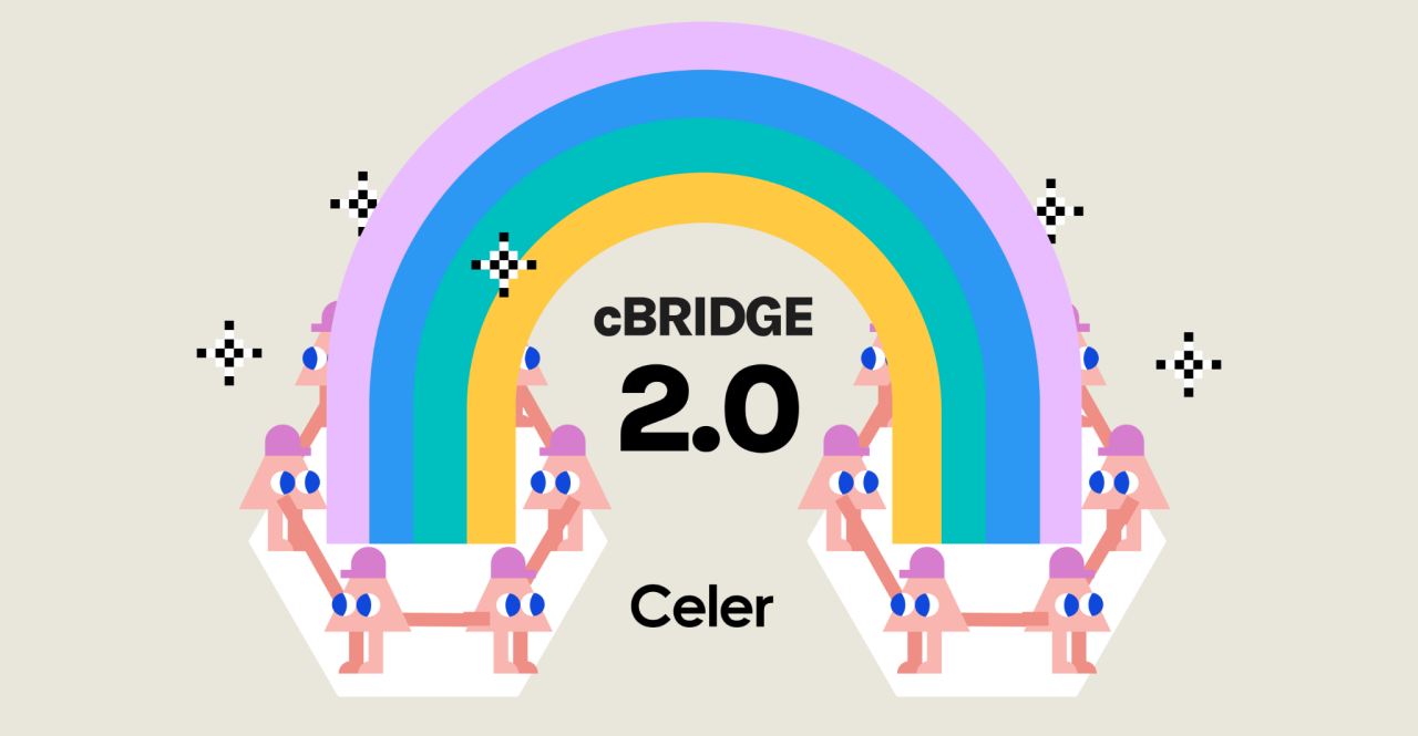 Celer Network月报 202109插图6