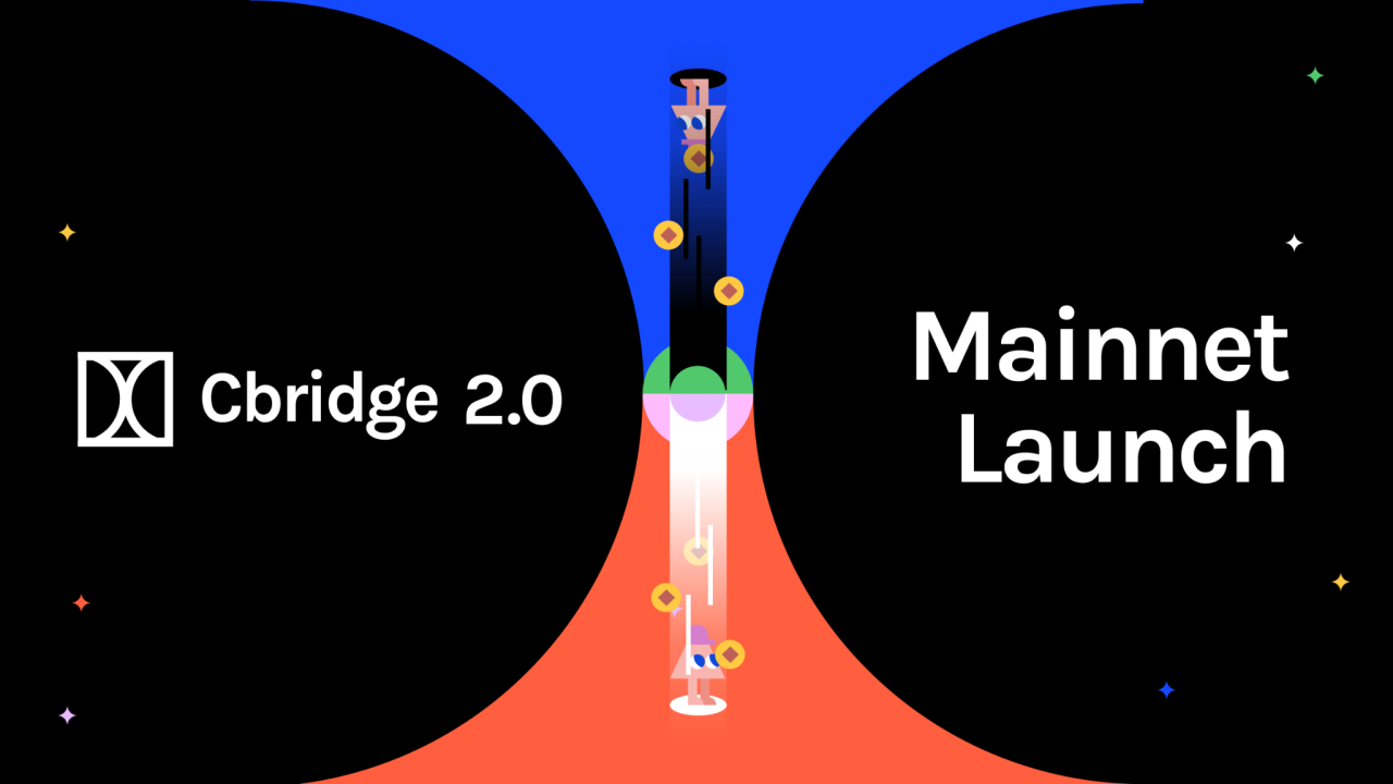 cBridge 2.0主网启动：迈向无缝互操作性未来的关键一步插图