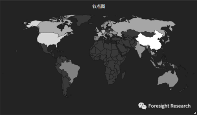 Foresight Ventures：读懂Arweave，Web3.0的关键基础设施插图5