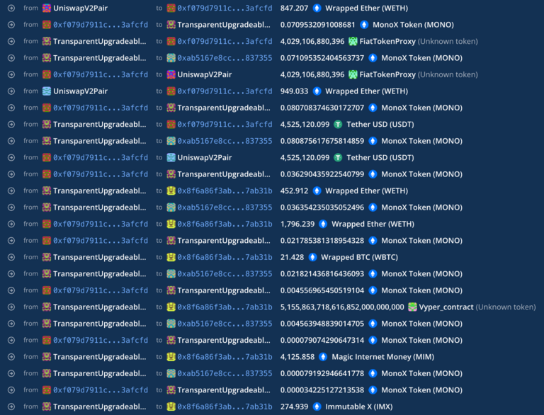 千万美元被盗 —— DeFi 平台 MonoX Finance 被黑分析插图14