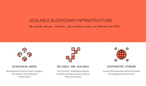 Ethereum API | IPFS API & Gateway | ETH Nodes as a Service | Infura