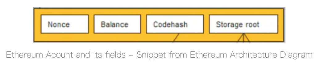 snippet_from_eth.png