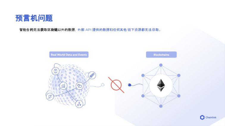 Chainlink 预言机的原理解析插图2