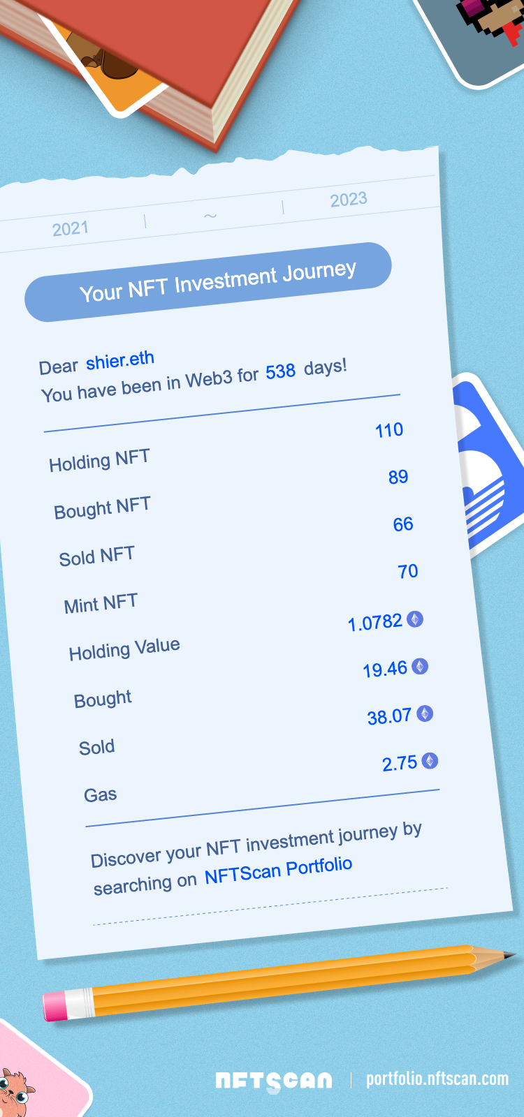 NFTScan Report - shier.eth.png