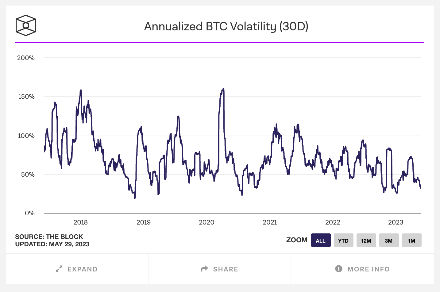 Volatility_0.png
