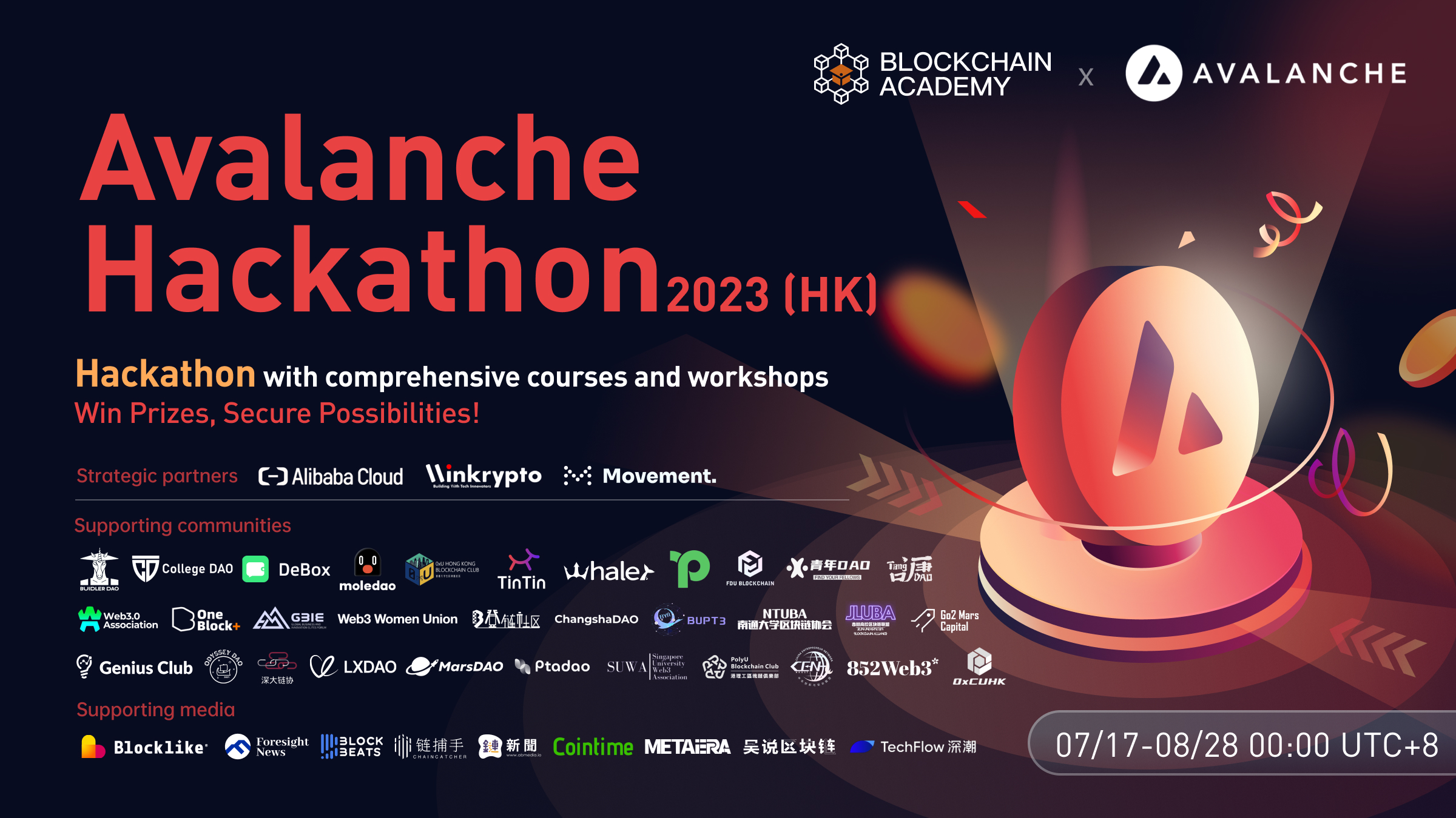 Avalanche Hackathon 2023 (HK)