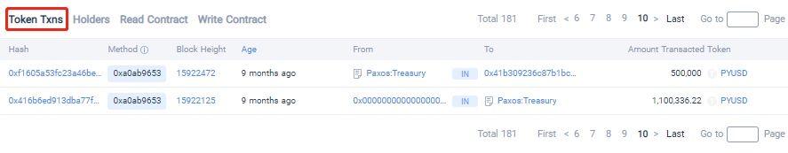 PayPal推出新稳定币PYUSD，竟引发假冒 PYUSD 代币浪潮？