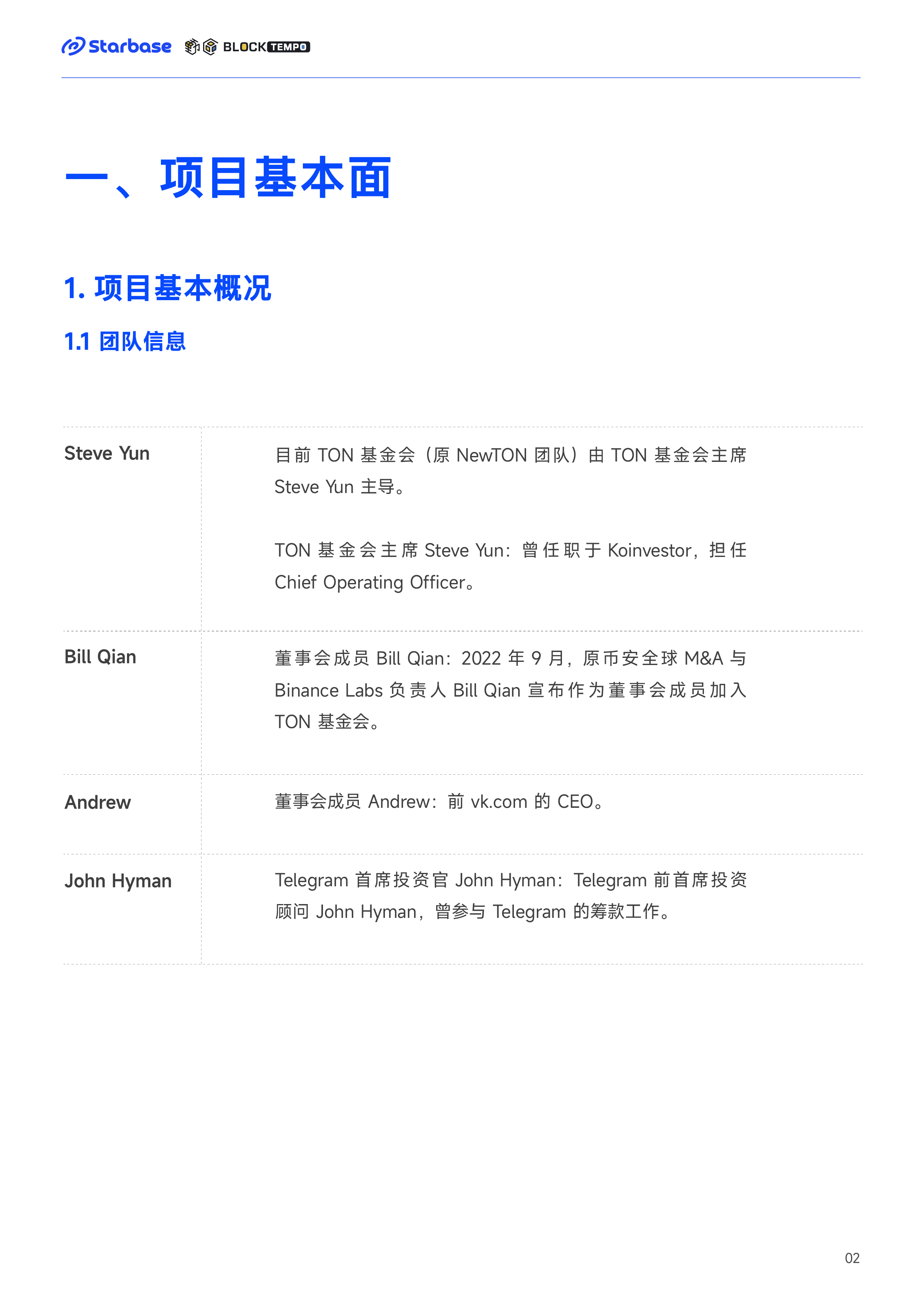 TON报告_Brochure Outside 副本 6.png