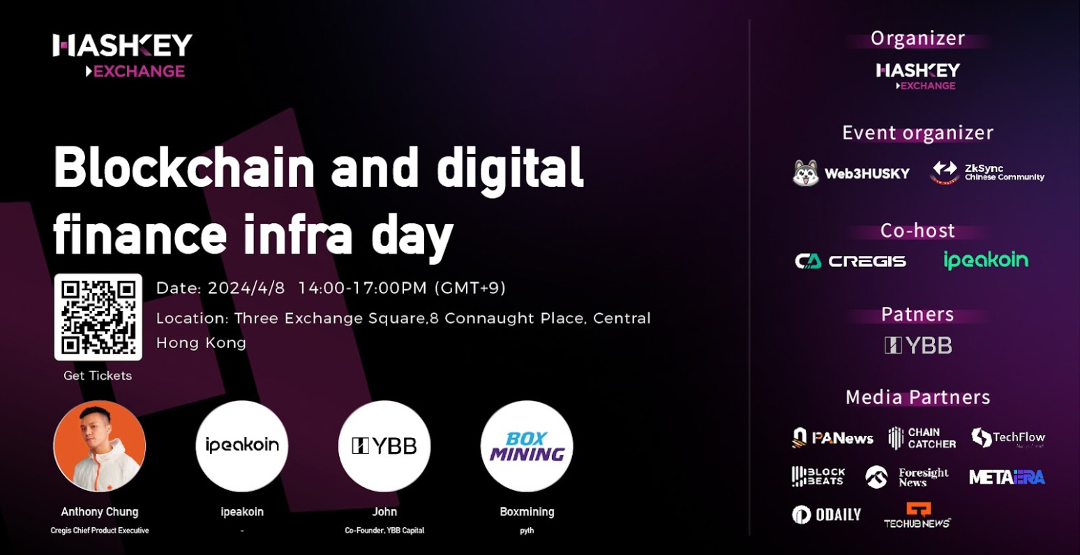 BLOCKCHAIN AND DIGHAL FINANCE INFRA DAY