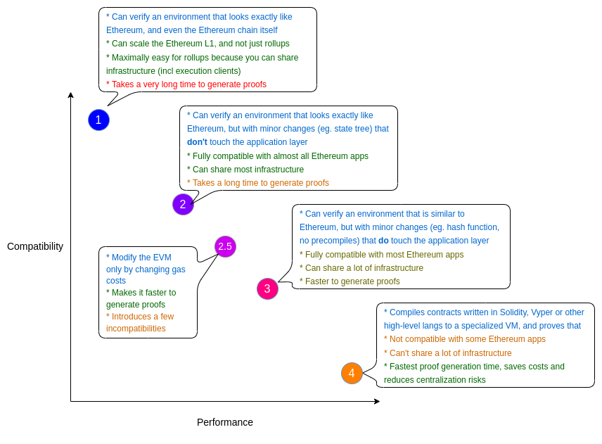 chart.png