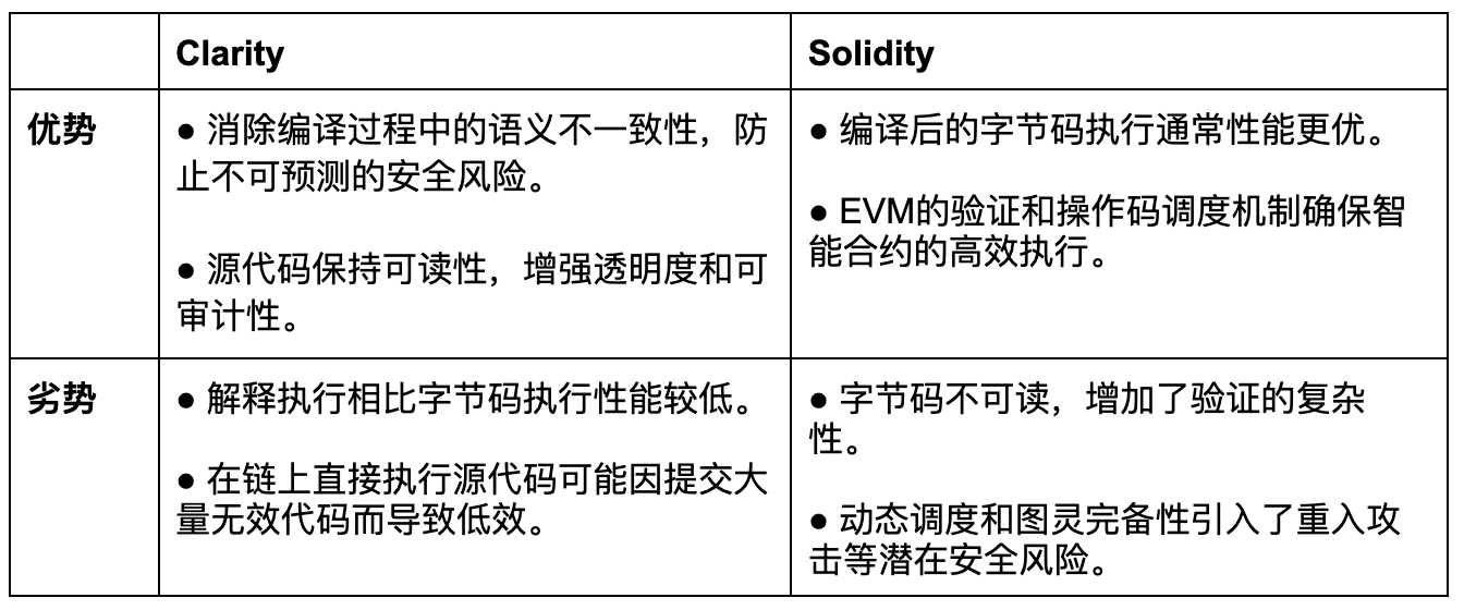 截屏2024-11-22 15.40.29.png