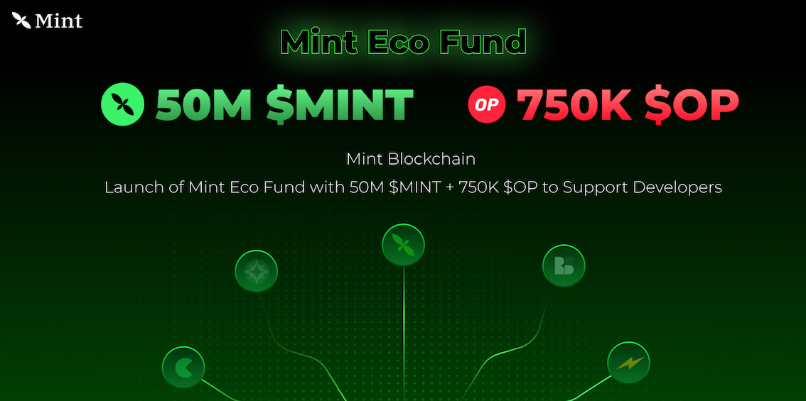 mint eco fund.png