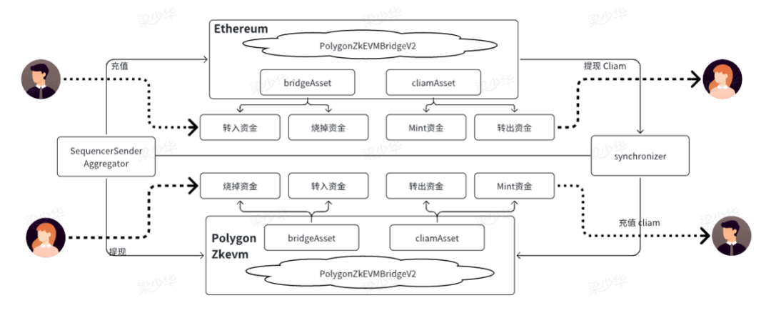 微信图片_20250224171854.png