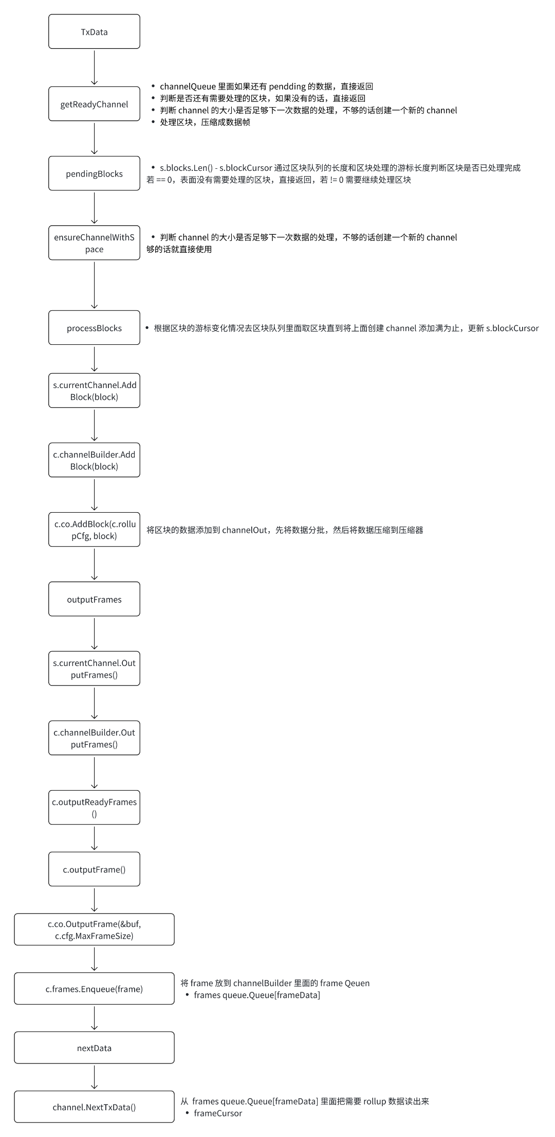 370d5be77ad22722fc63cc748b835739.png