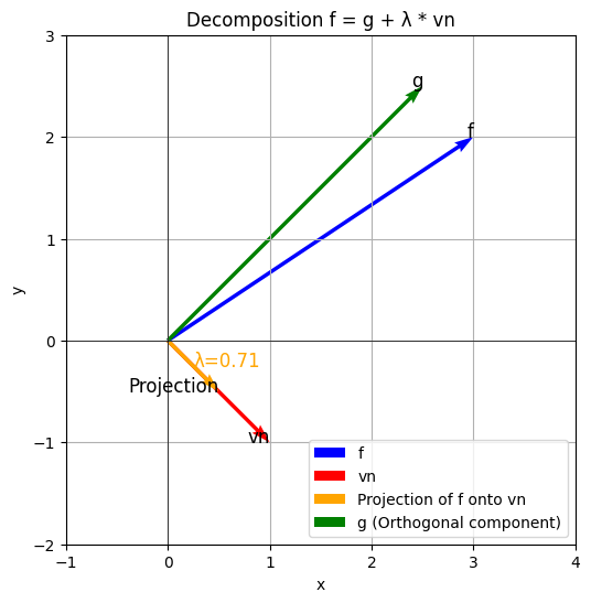 e3ec865de37a66da0f332a3bc57bec43.png