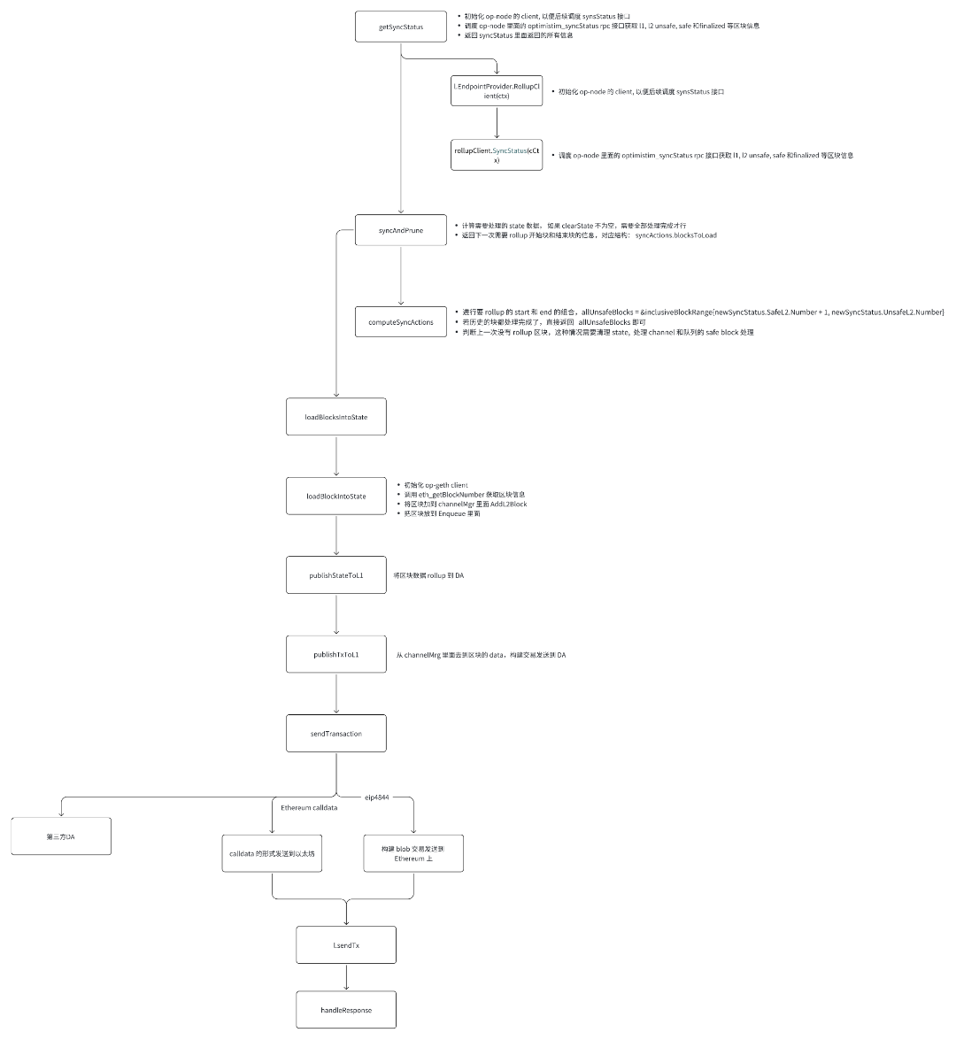 92707c7b6073a50bb751e6a7d522ee8c.png