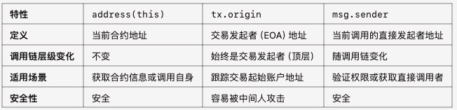 96a0df12a0e00a606bde9dc233ff301d.png
