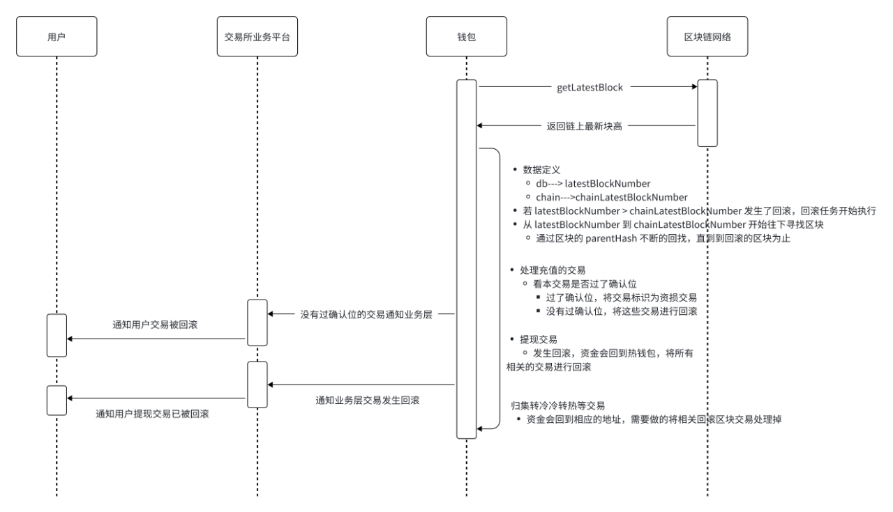 bd8468c6b0a840eba3aa6fd9942cf11c.png