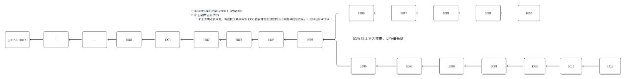 db2f1ebfaa62230ab1cfb0b5e0022936.png