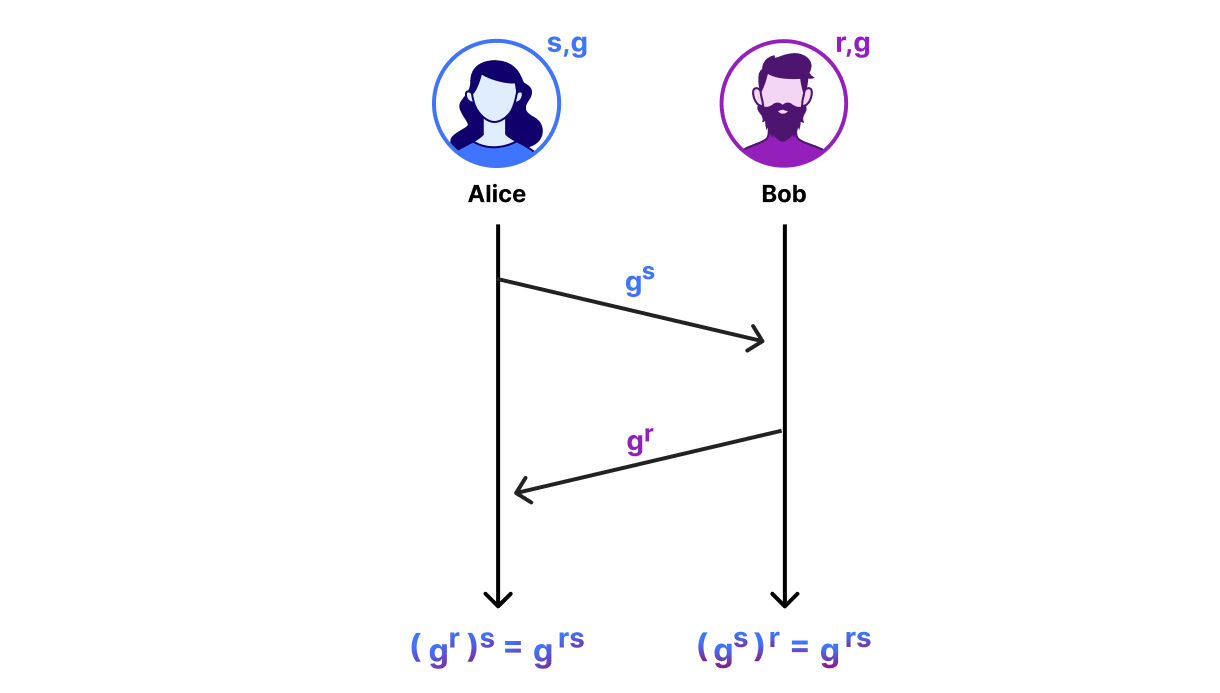 b6e969094492010b3987d4eda6b7a1a9.png