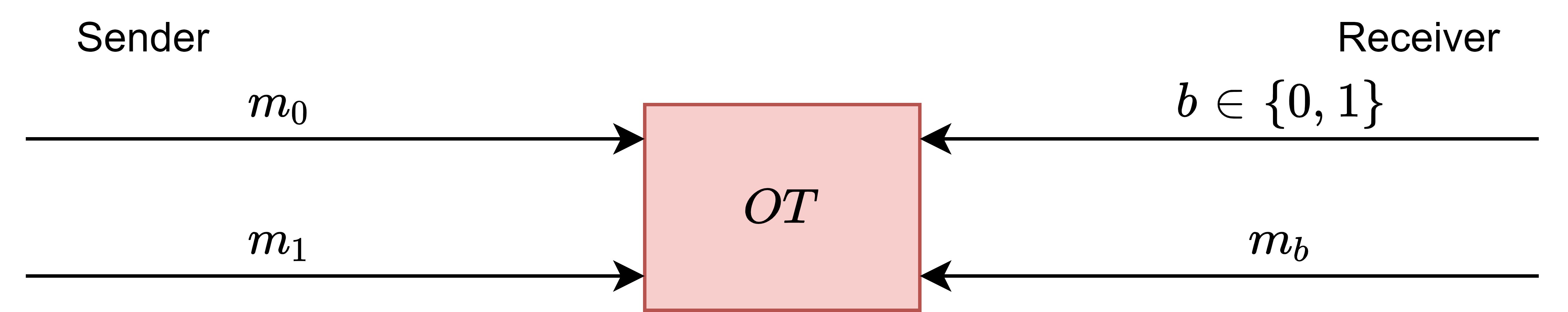 ot.jpg