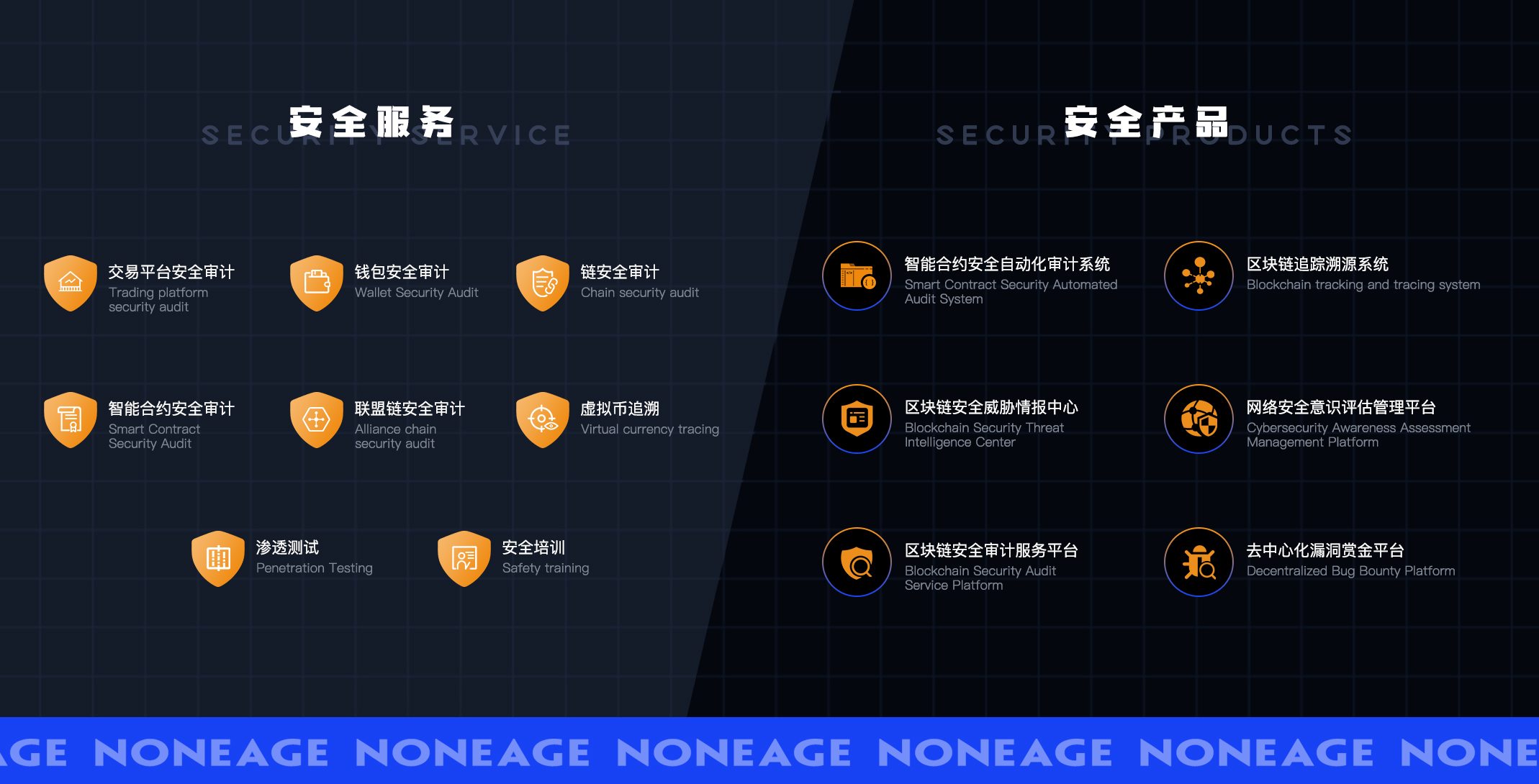 noneage服务产品介绍.jpg
