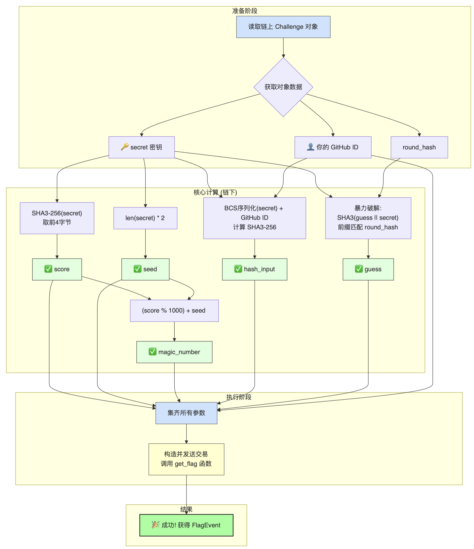 image-20250627222536866.png