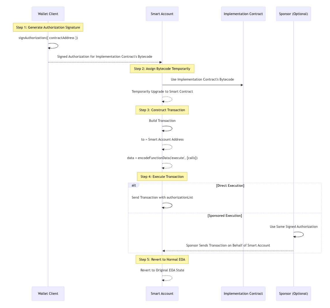 ec6a1d10-1227-401c-ac8d-f33e433f6cd8.png