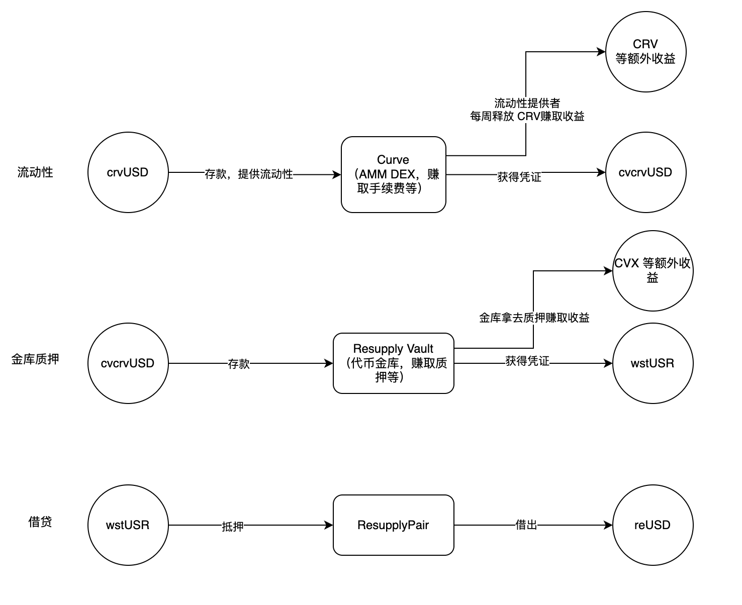 image-20250629171016073.png